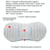 Car Supplies Lumbar Support Memory Foam Car Backrest Lumbar Cushion Seat Cushion Lumbar Pillow, Colour: Crystal Velvet Light Gray