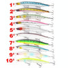 XY-256 19.1g/13.5cm Long Casting Sinking Minnow Fake Bait(7)