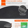 Pancake Fruit Pan Non Stick Pan Steak Frying Pan Multigrain Pancake Baking Tool, Size:30cm(Black)