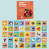 20pcs /Book Baby Early Learning Card Children Eye Care Visual Stimulation Card, Style: 4-order Real Object