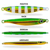 PROBEROS LF121 Fast Sinking Laser Boat Fishing Sea Fishing Lure Iron Plate Bait, Weight: 28g(Luminous Color A)