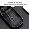 Car Remote Control Universal Visible Zipper Key Case(Royal Blue)
