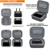 For DJI Air 3S / Air 3 Sunnylife Carrying Case Bag, Model:B657 RC 2 / 1 Control Bag