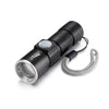 USB Ultraviolet Flashlight Jade Identification Fluorescence Detector(Black 395nm)