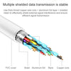 8 Pin to HDMI HDTV Projector Video Adapter Cable for iPhone