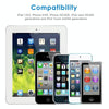 2m USB Double Sided Sync Data / Charging Cable For iPhone 4 & 4S / iPhone 3GS / 3G / iPad 3 / iPad 2 / iPad / iPod Touch(White)