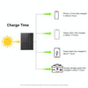 HAWEEL 50W Foldable Solar Panel Charger Travel Folding Bag(Black)
