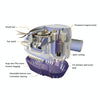 600GPH-24V Blue Automatic Bilge Pump Submersible Water Electric Pump For Yacht Marine Boat