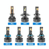 95W LED Three Copper Tube Aluminum Alloy Thick Headlight, Bulb: H1