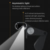 S1 Computer Monitor Screen Hanging Lamp LED Eye Protection Light, Style: Camera + Microphone Version