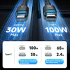 ROMOSS PD100W USB-C / Type-C To 8 Pin & Type-C Fast Charging Cable Transmission Line 1.5m