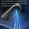 Car Mini Air Purifier Toilet Deodorant Shoe Cabinet Sterilizer(Grey)