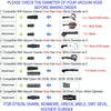 9 In 1 Set 1 Universal Vacuum Attachments 32mm Nozzle Adapter Accessories Cleaning Kit