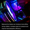 MF140 HALO ARGB 14cm RGB 5V/3PIN Computer Case Quiet PWM Fan PC CPU Cooler, Color: White