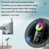 YONGNUO YN300IV Four Generations RGB Full Color Photography Lamp Double Color LED Fill Light, Style: EU Plug Power Adapter