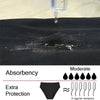 High Absorbency Women Period Panties 4-layer High Waist Seamless Menstrual Underwear, Size: XXXXL(Black)