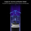 WT-U12 DC 5V Negative Ion Smart Car Air Purifier (White)