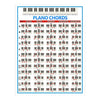 Staff Piano Chord Practice Picture Coated Paper 88 Keys Beginner Piano Fingering Chart, Size: Large