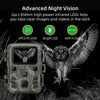 MiNi301 20MP 1080P Hunting Trail Camera With Night Vision Wildlife Scouting Photo