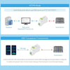Waveshare Industrial 4G DTU Cellular Demodulator, RS485 to LTE CAT4, DIN Rail-Mount, for EMEA, Kor, Thailand, India, Southeast Asia