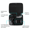 For DJI Avata Smart Selection Set Bag Sunnylife Handheld Storage Bag