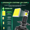 150W Four Copper Tube 24 LED Spotlight Car Headlight, Bulb: H7