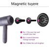 Household High-power Silent  Blow Dryer,Constant Temperature Hot and Cold Negative Ion Hair Drier, US Plug