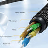 Yesido YAU38 Type-C to 3.5mm Female Audio Adapter(Black)