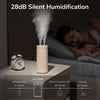 JisuLife HU16 Desktop Dual Mist Ports Humidifier, Color: White Rechargeable