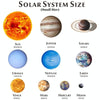 E wall Planet Solar System Fluorescent Wall Stickers Room Bedroom Luminous Wall Stickers(Small Size)