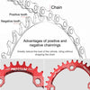 MOTSUV Narrow Wide Chainring MTB  Bicycle 104BCD Tooth Plate Parts(Green)