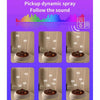 Dynamic Multi-Spray Aromatherapy Diffuser With Colorful Lights Remote Control Humidifier EU Plug(V80 Spit Circle Upgrade Model)