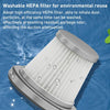 KBN-010 10000Pa Powerful Car Cordless Vacuum Cleaner Handheld Cleaning Tool, Spec:Premium Version(White)
