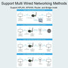 Waveshare Industrial Grade Serial Server RS232/485 to WiFi / Ethernet RJ45 Network Port with POE Support
