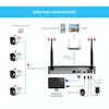 SriHome 8CH 1080P Wireless CCTV System NVS001+IPC029 UK Plug