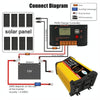 Legend III Generation DC12V to AC110V 6000W Modified Square Wave Car Power Inverter with LED Display(Yellow)