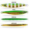 PROBEROS LF121 Fast Sinking Laser Boat Fishing Sea Fishing Lure Iron Plate Bait, Weight: 40g(Color B)