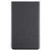 Google Pixel 8 Pro Battery Back Cover (Black)