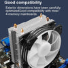 COOLMOON Frost Double Copper Tube CPU Fan Desktop PC Illuminated Silent AMD Air-Cooled Cooler, Style: P22 Magic Moon Edition Double Fan