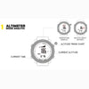 NORTH EDGE Multi-function Waterproof Outdoor Sports Electronic Smart Watch, Support Humidity Measurement / Weather Forecast / Speed Measurement, Style: Nylon Strap(Black)