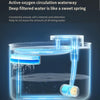 3L Automatic Cat Water Fountain, LED, Quiet, 3 Filters, White