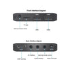 4K HD Player Single AD(US)