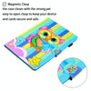 For Samsung Galaxy Tab A8 10.5 2021 Coloured Drawing Stitching Leather Tablet Case(Rainbow Owl)