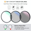 K&F CONCEPT SKU.1945 MCUV+CPL+ND4 Slim Lens Filter Kit  with Filter Pouch and Cleaning Cloths