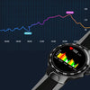 Wearkey E15 1.28 Inch Smart Heart Rate Monitoring Touch Screen Watch(Orange)