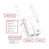 300Mbps Wireless-N Range Extender WiFi Repeater Signal Booster Network Router with 2 External Antenna, EU Plug(Black)