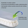 1pair Thickened Arch Support Cushioning Shock Absorbent Sweat Anti-Odor Breathable Insoles, Size: 45-46(Black)