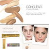 Face Makeup Concealer Waterproof Makeup Foundation Corrector Cover Concealer Contour Palette Cream Skin Concealer(DDC 211)