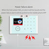 Tuya Smart Alarm System, WIFI & GSM, Alexa & Google, 4pc Kit