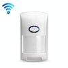 Tuya Smart WiFi PIR Motion Sensor Detector, Pet-Friendly